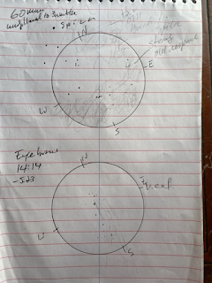 A paper with a graph on it Description automatically generated